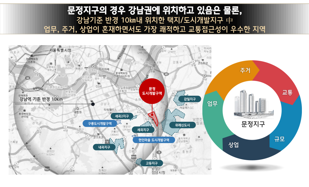 이미지명